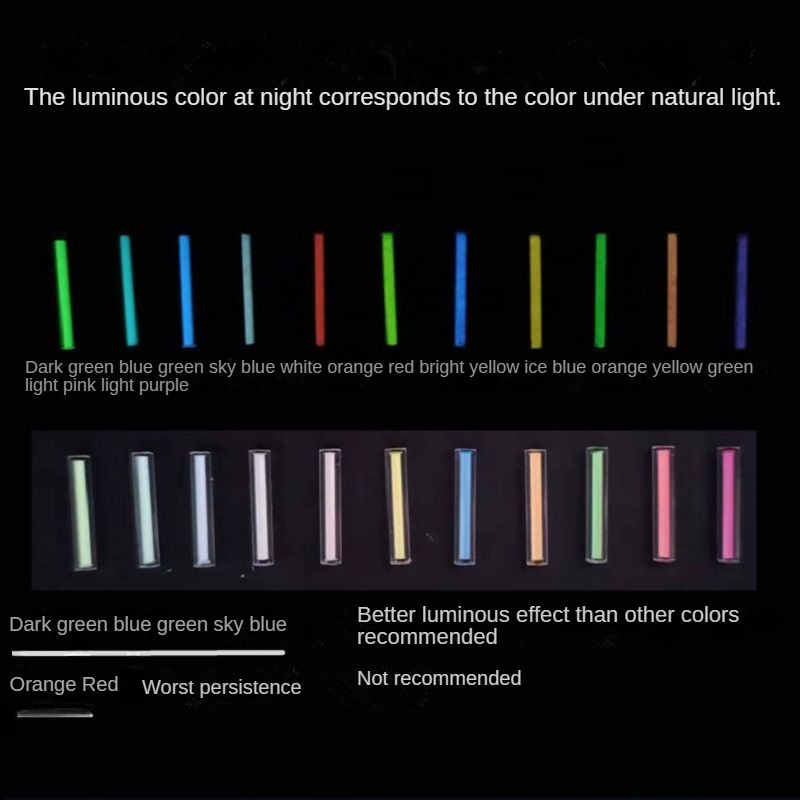 Tritium Gas Tube - Değil tritium 1.5 × 6mm cam
