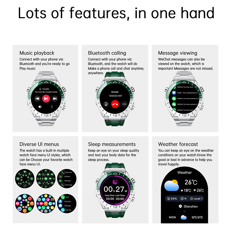 Hotsale Smartwatch Kadın Erkek - Smartwatch Watches Gift For Women incelemesi ve fiyatı