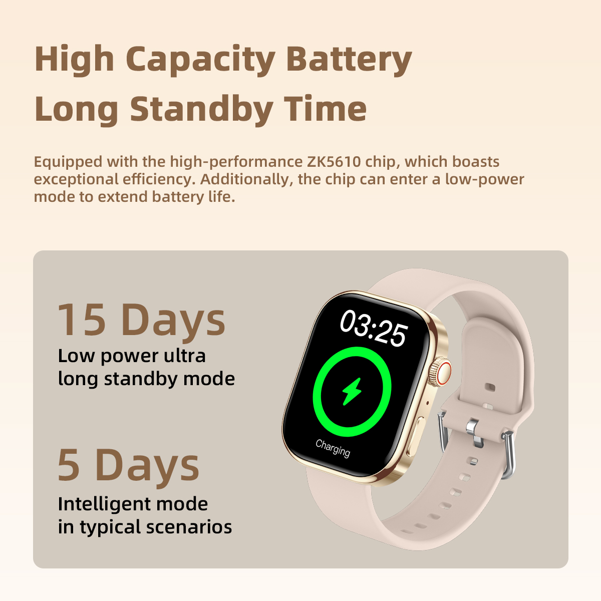 Akıllı Saat 2026 2.01 inç Doku - Smartwatch Watches For Girls incelemesi ve fiyatı